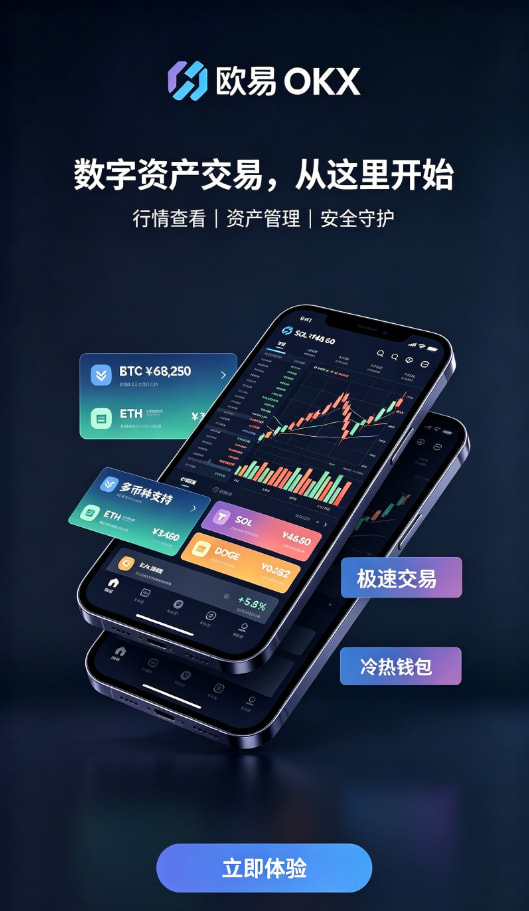 欧交易所app官网苹果充值与现货交易操作图